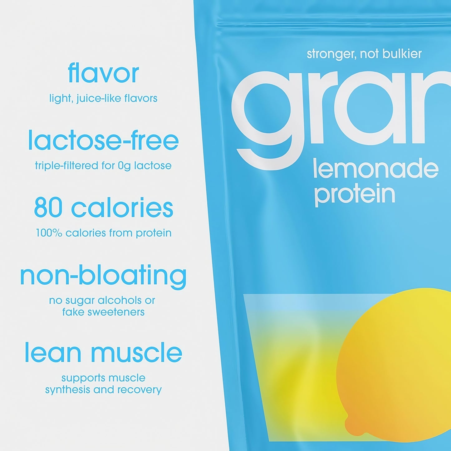 Gramms Clear Protein Powder Lemonade 20g Protein for Women 18 Servings
