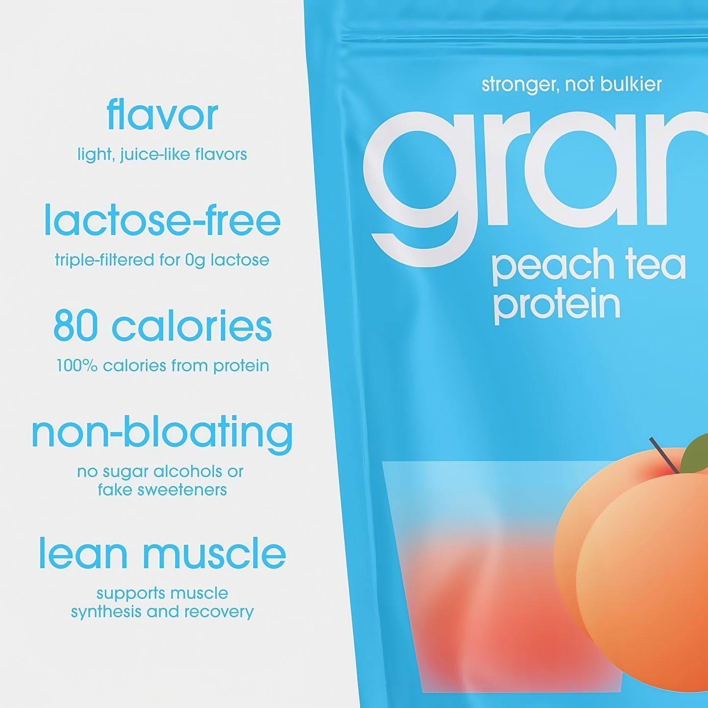 Gramms Clear Protein Powder Peach Tea 20g Protein for Women 18 Servings